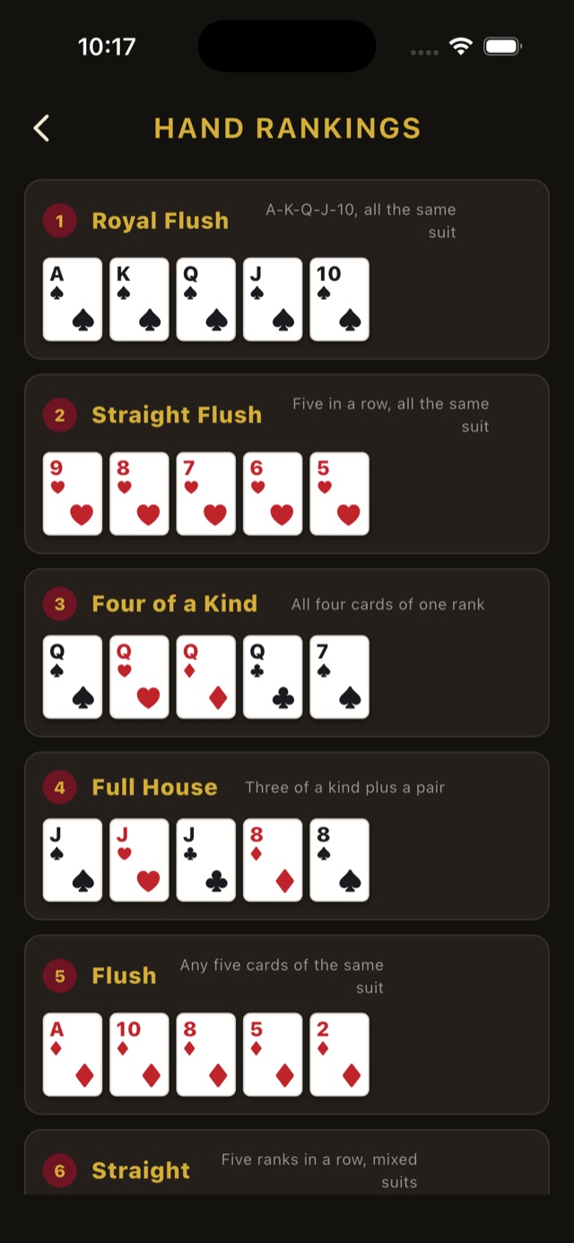 The hand rankings chart listing hands from royal flush downward, each shown with example cards.
